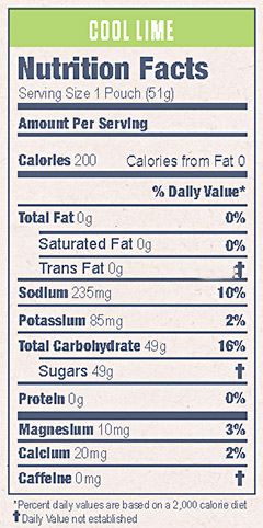 Variety Carton Drink MIx nutrition